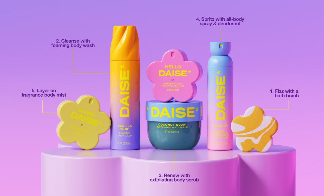 護(hù)膚品包裝設(shè)計(jì)